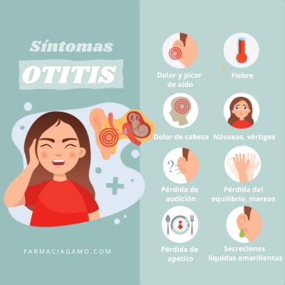 síntomas de la otitis